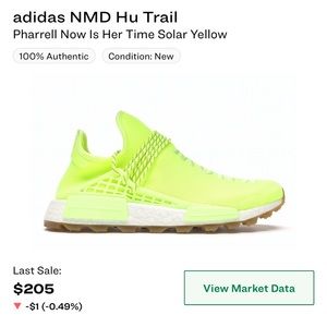 Meet your Posher, Aaron